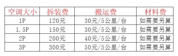 柯桥空调移机及费用电话在哪里找